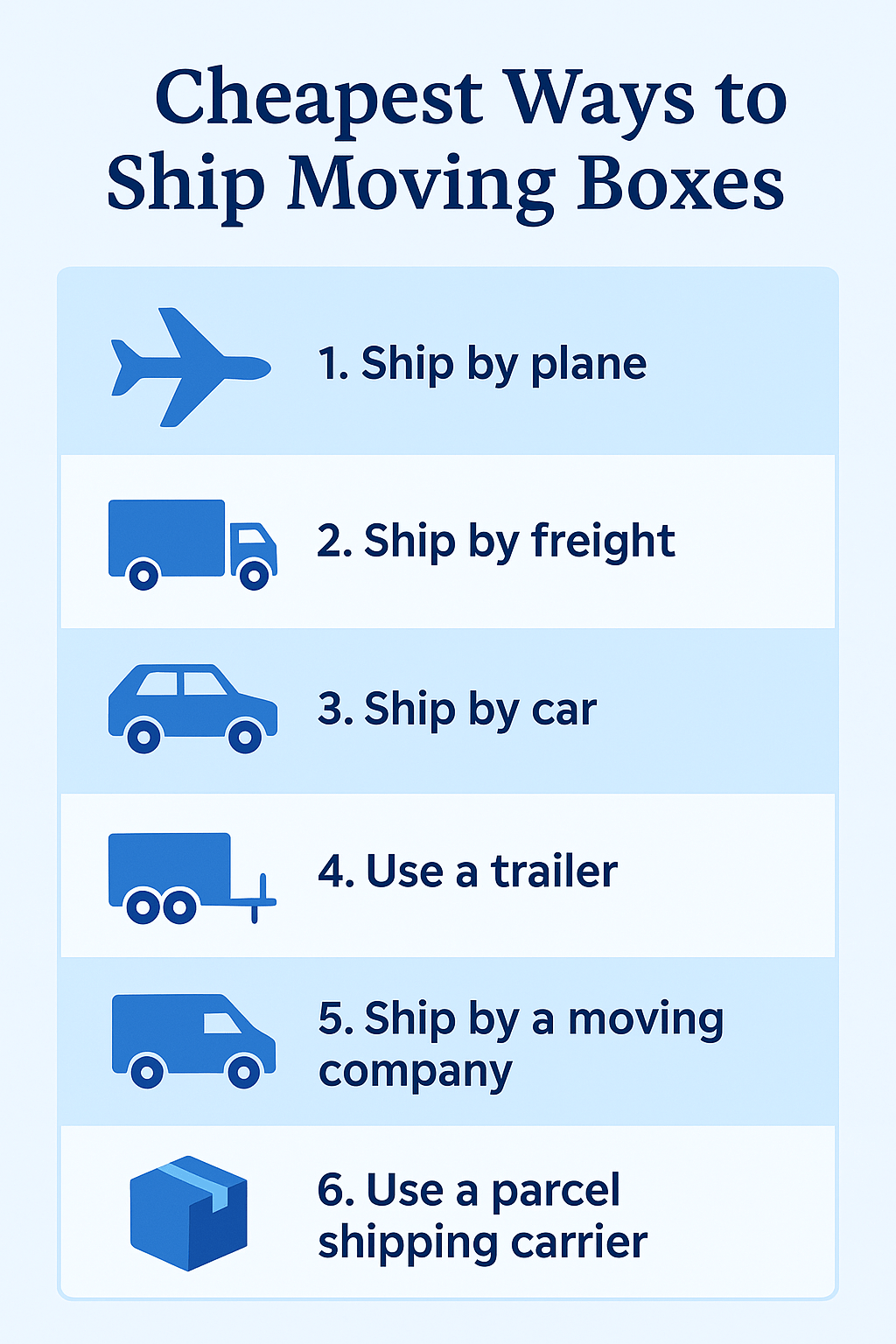 cheapest ways to ship moving boxes