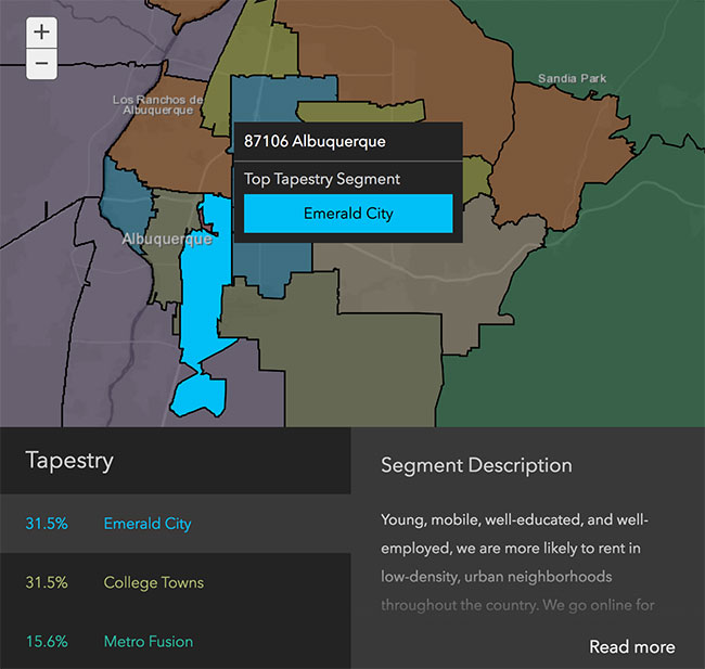 Albuquerque Neighborhood Demographics