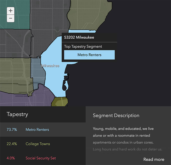 Milwaukee Neighborhood Demographics