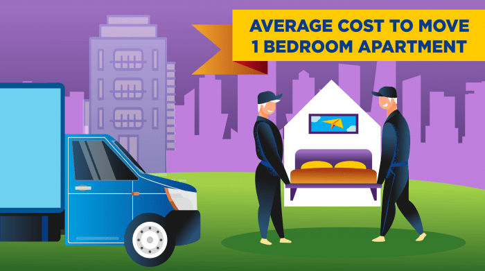 612. Average cost to move 1 bedroom apartment