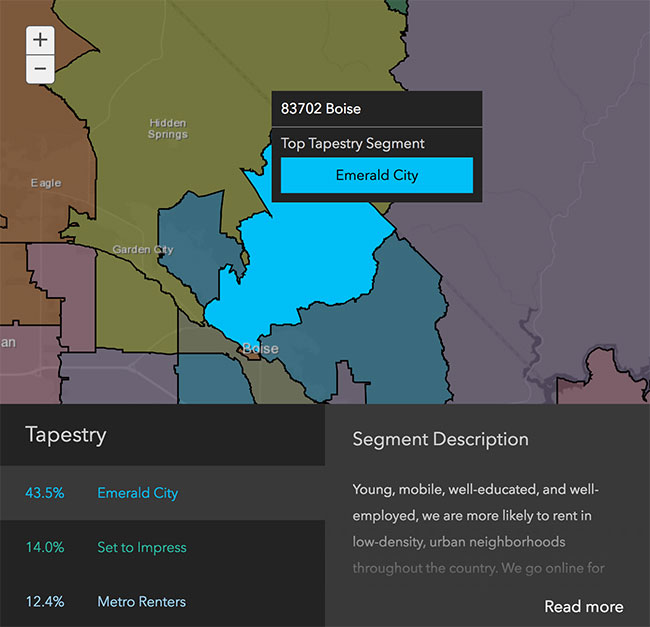 Boise Neighborhood Demographics