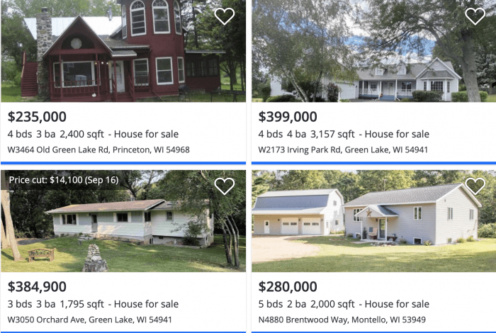 Madison, WI Marquette Zillow Housing Market 2021