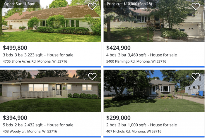 Madison, WI Monona Zillow Housing Market 2021