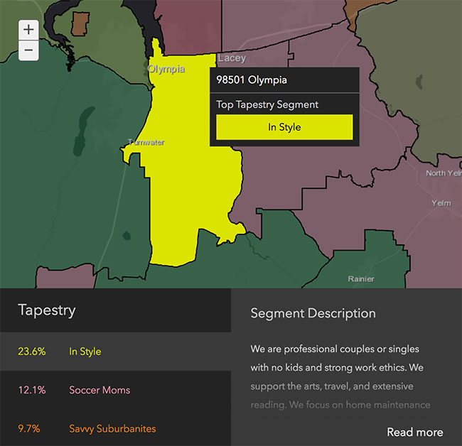 Olympia Neighborhood Demographics