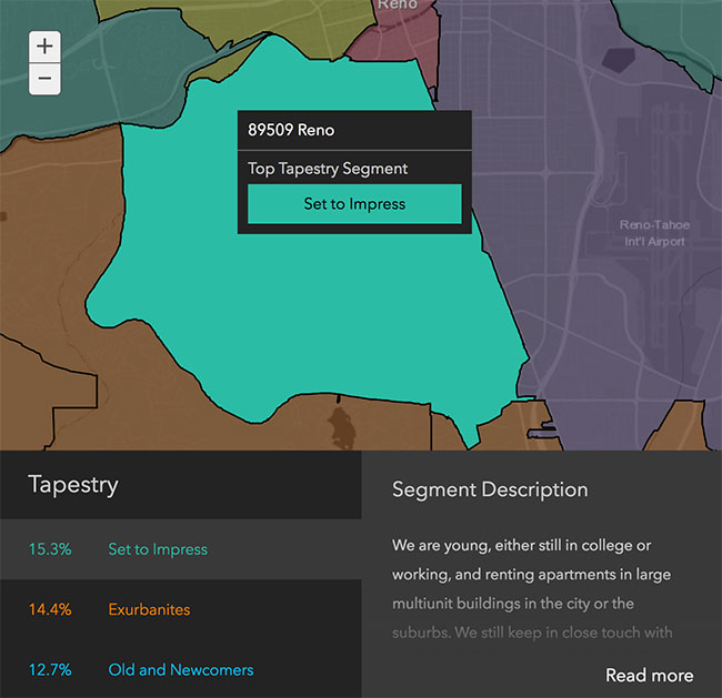 Reno Apartment Demographics