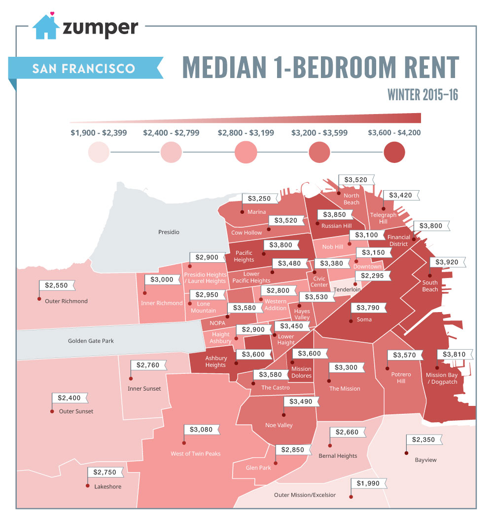 San Francisco Zumper Rent Map