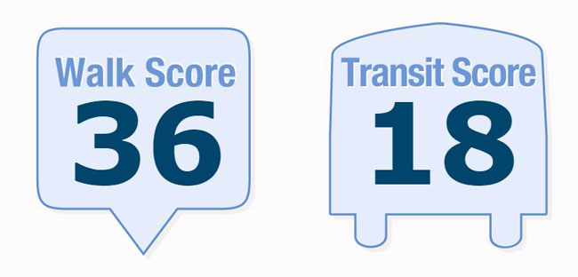 Roseville walkscore