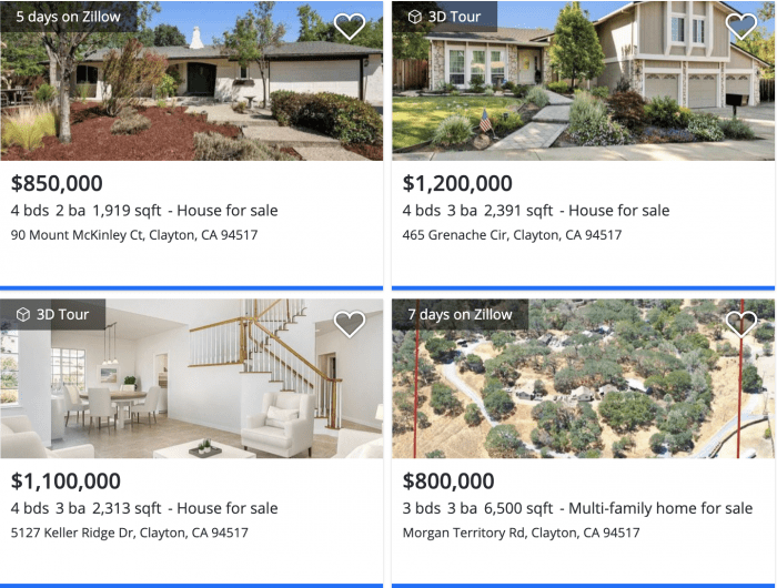 Concord:Clayton CA Housing Market Zillow 2021