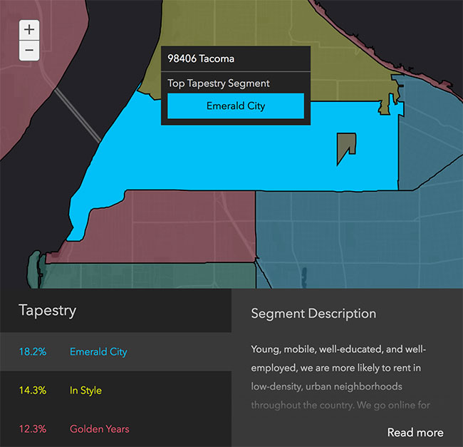 Tacoma Neighborhood Demographics