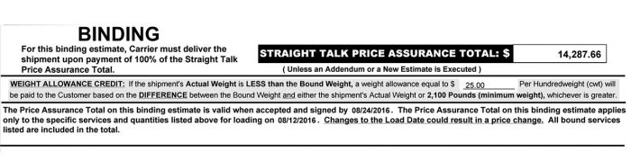 binding moving estimate