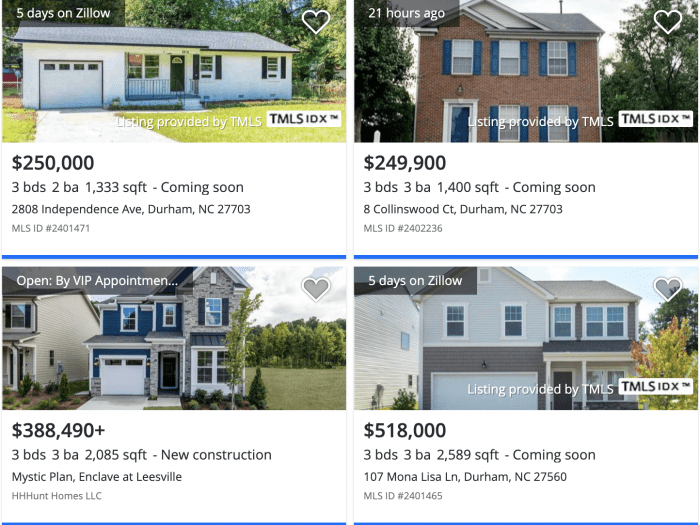 Durham NC Brier Creek Zillow Home Prices