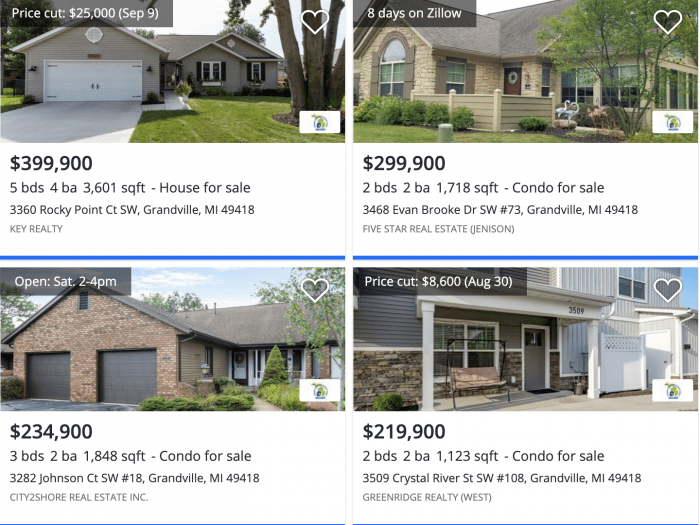 Grand Rapids MI Grandville Rent Market Zillow 2021