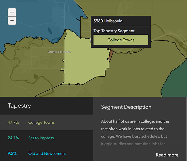 Missoula Neighborhood Demographics