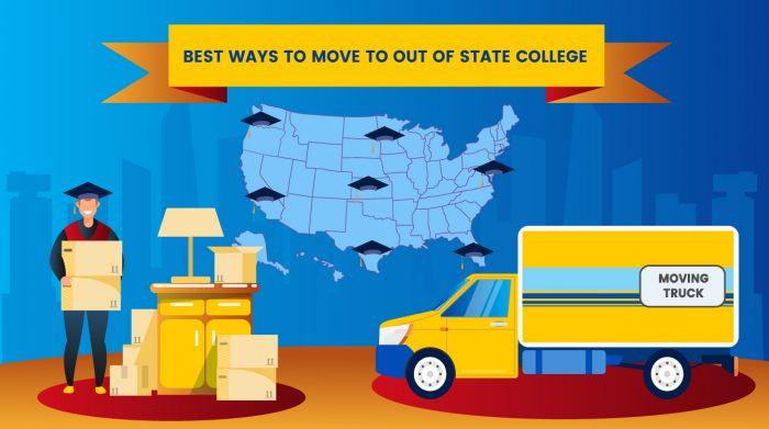 26.-Best-Ways-to-Move-to-out-of-state-college,-Budhha