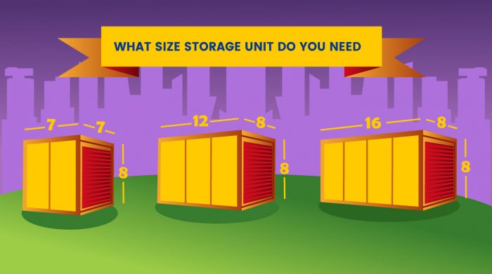 101.-What-Size-Storage-Unit-Do-You-Need,-Budhha