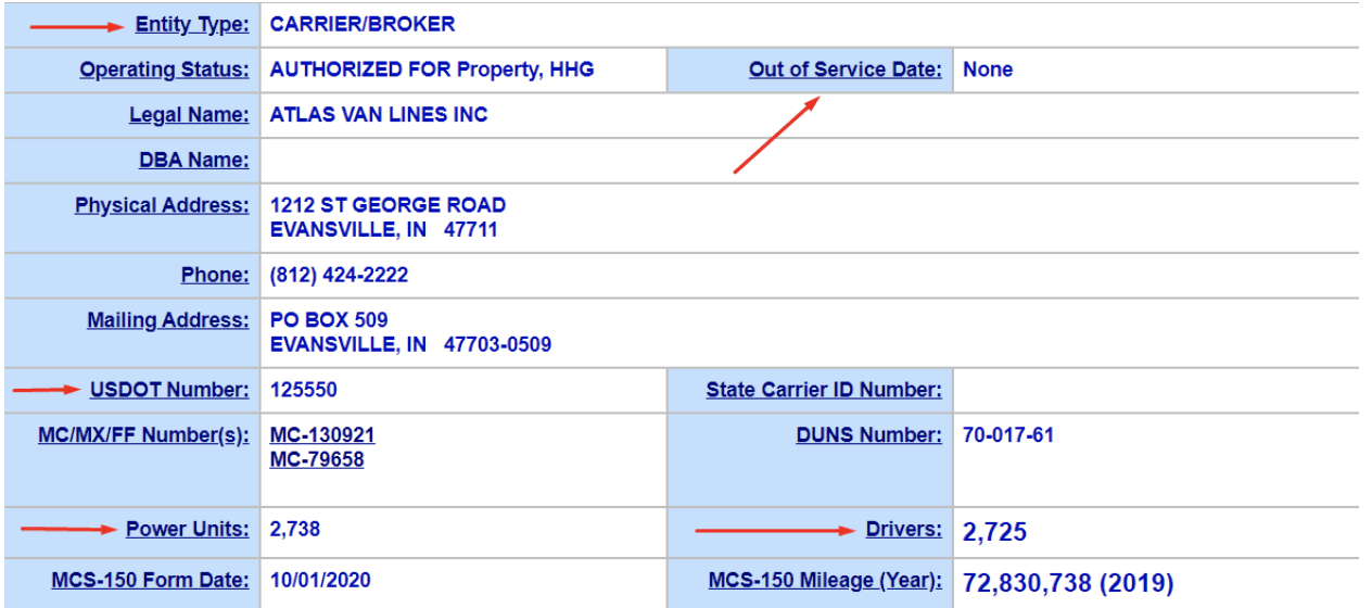 how to look up a USDOT number