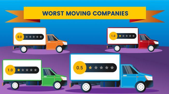 246.-Worst-Moving-Companies,-Budhha