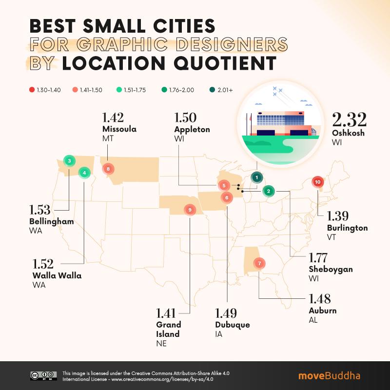 Best Small Cities for Graphic Designers by Location Quotient