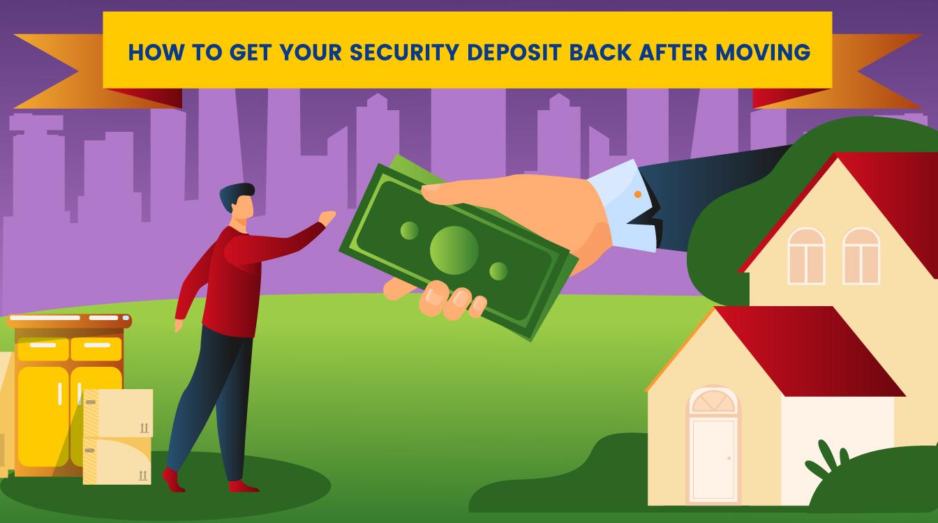 is security deposit refundable before move in