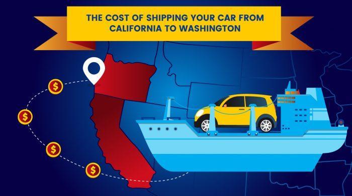 How much to ship a car from oahu to maui Full Guide For How To Ship Your Car To Hawaii Movebuddha