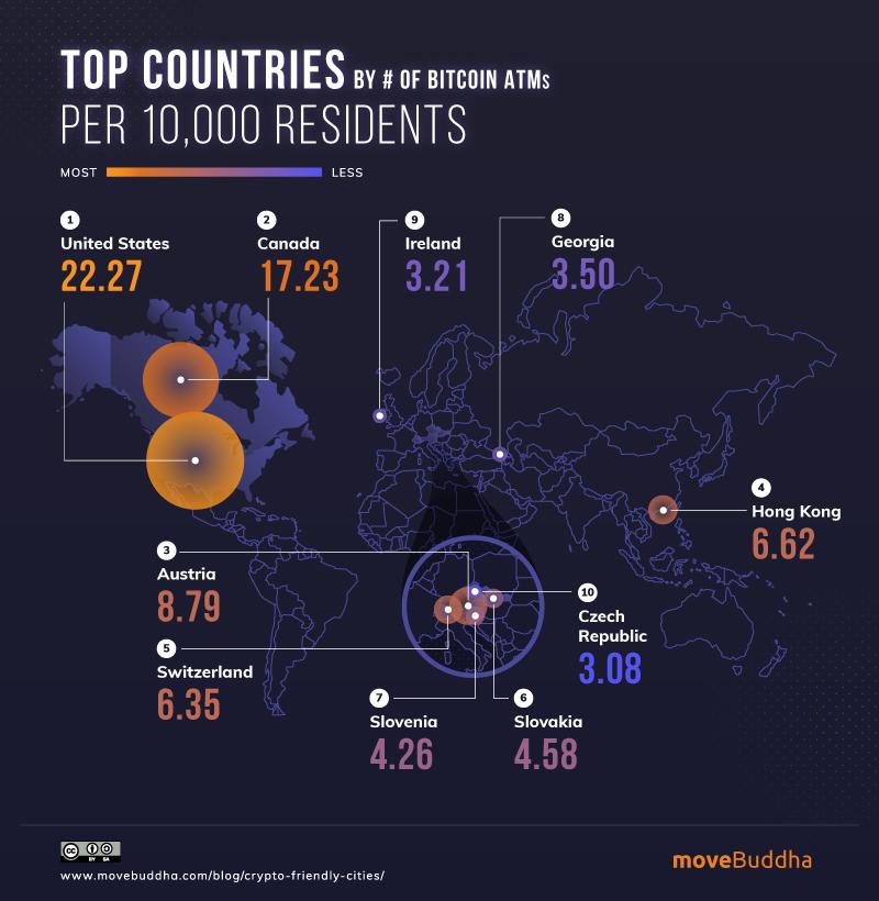 Bitcoin automaty / Bitcoinmaty, města, kde jsou nejvíce rozšířené