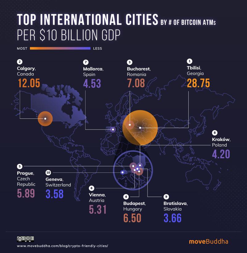 Bitcoin automaty / Bitcoinmaty, města, kde jsou nejvíce rozšířené