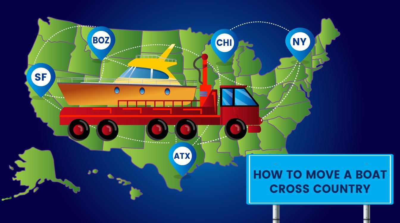 Moving a Boat How to Move a Boat Cross Country moveBuddha