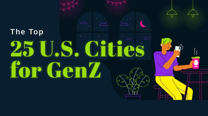 US cities for GenZ