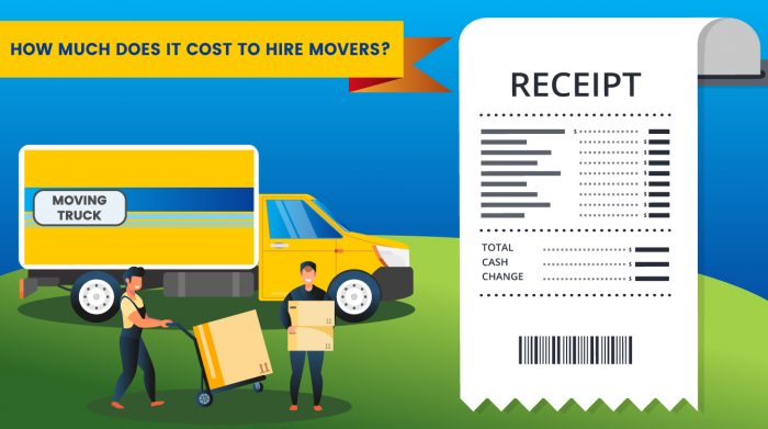 cost-to-hire-movers