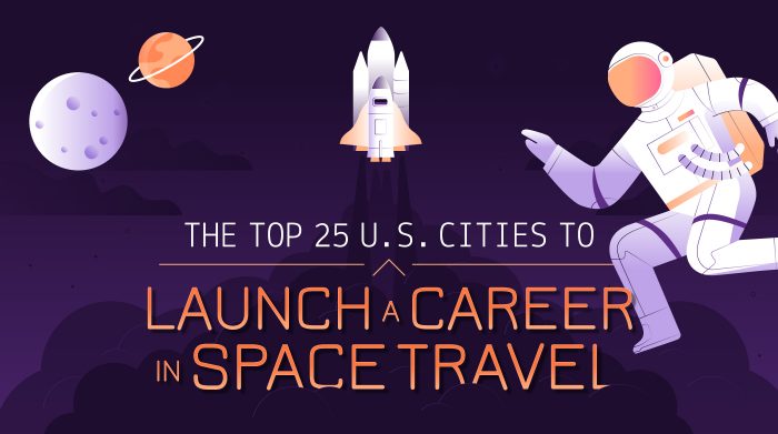 Best-Cities-for-Astronauts-header-2708