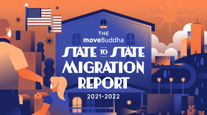 The-2021-2022-moveBuddha-American-Migration-Report