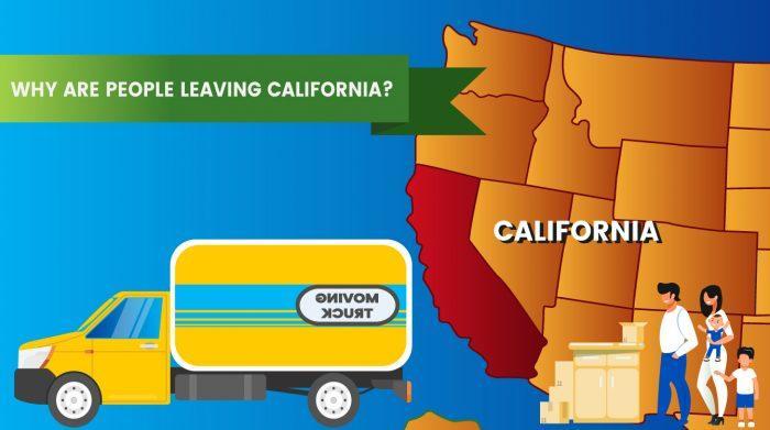 463.-Why-are-people-leaving-California,-Budhha