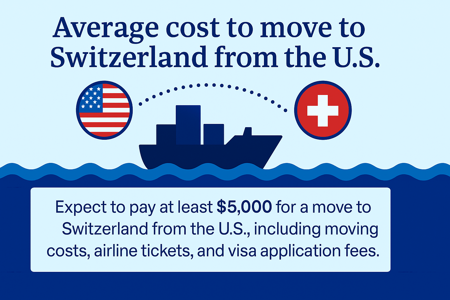cost to move to switzerland from the us