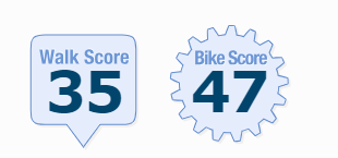 Billings walk and bike score