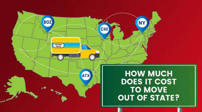 how-much-does-it-cost-to-move-out-of-state