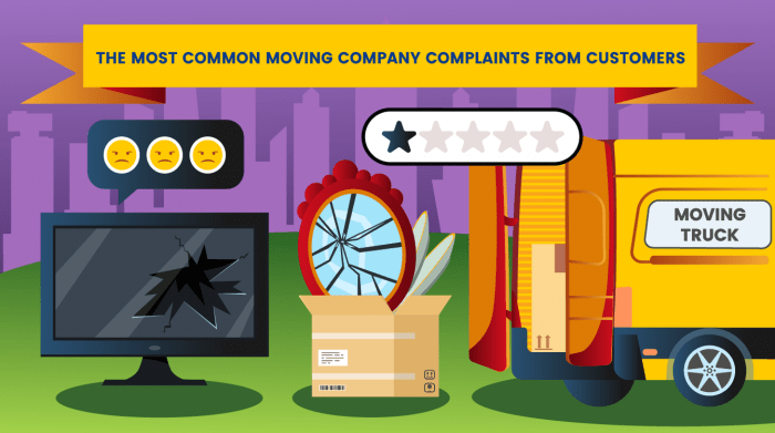 578.-The-Most-Common-Moving-Company-Complaints-from-Customers