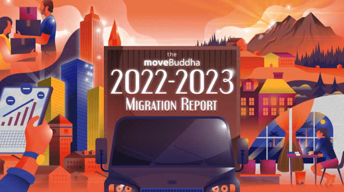 Header migration trends 2022