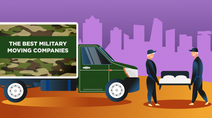 622. The Best Military Moving Companies