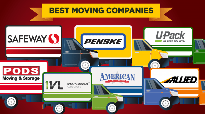 623. Best Moving Companies