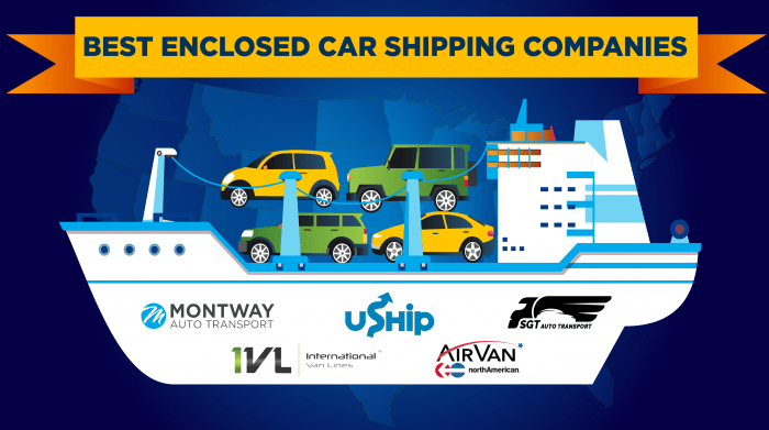 639. Best enclosed car shipping companies