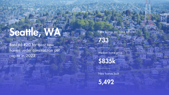 seattle new home construction