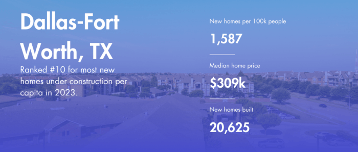 dallas-fort worth new homes construction