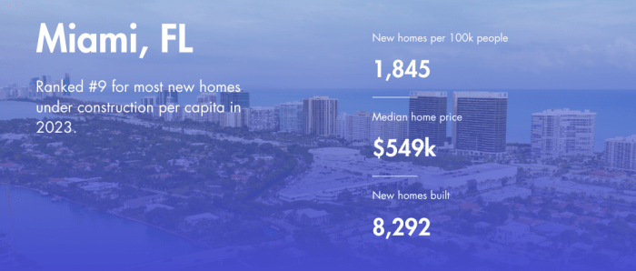 miami new homes construction