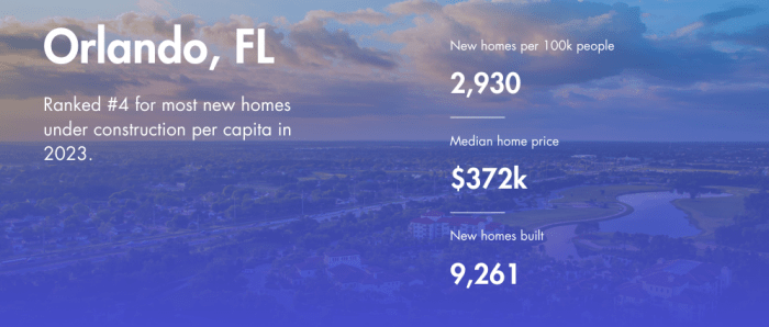 orlando new homes construction