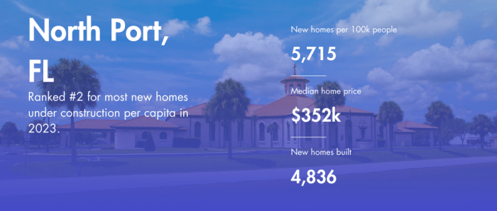 north port new homes construction