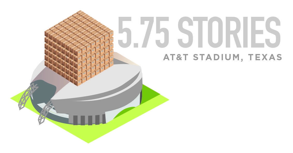 An image showing a nearly 6-story tall stack of boxes filling AT&T Stadium in Texas.