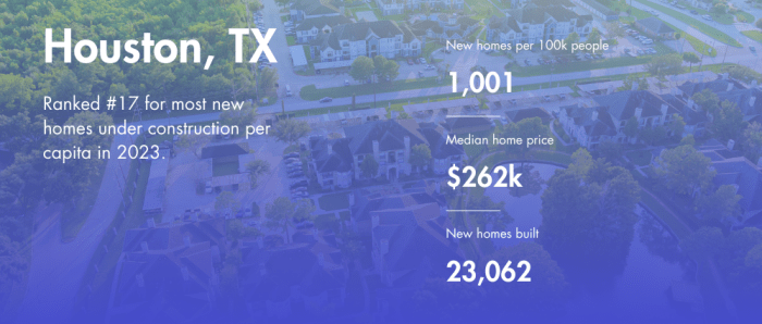 houston new homes construction