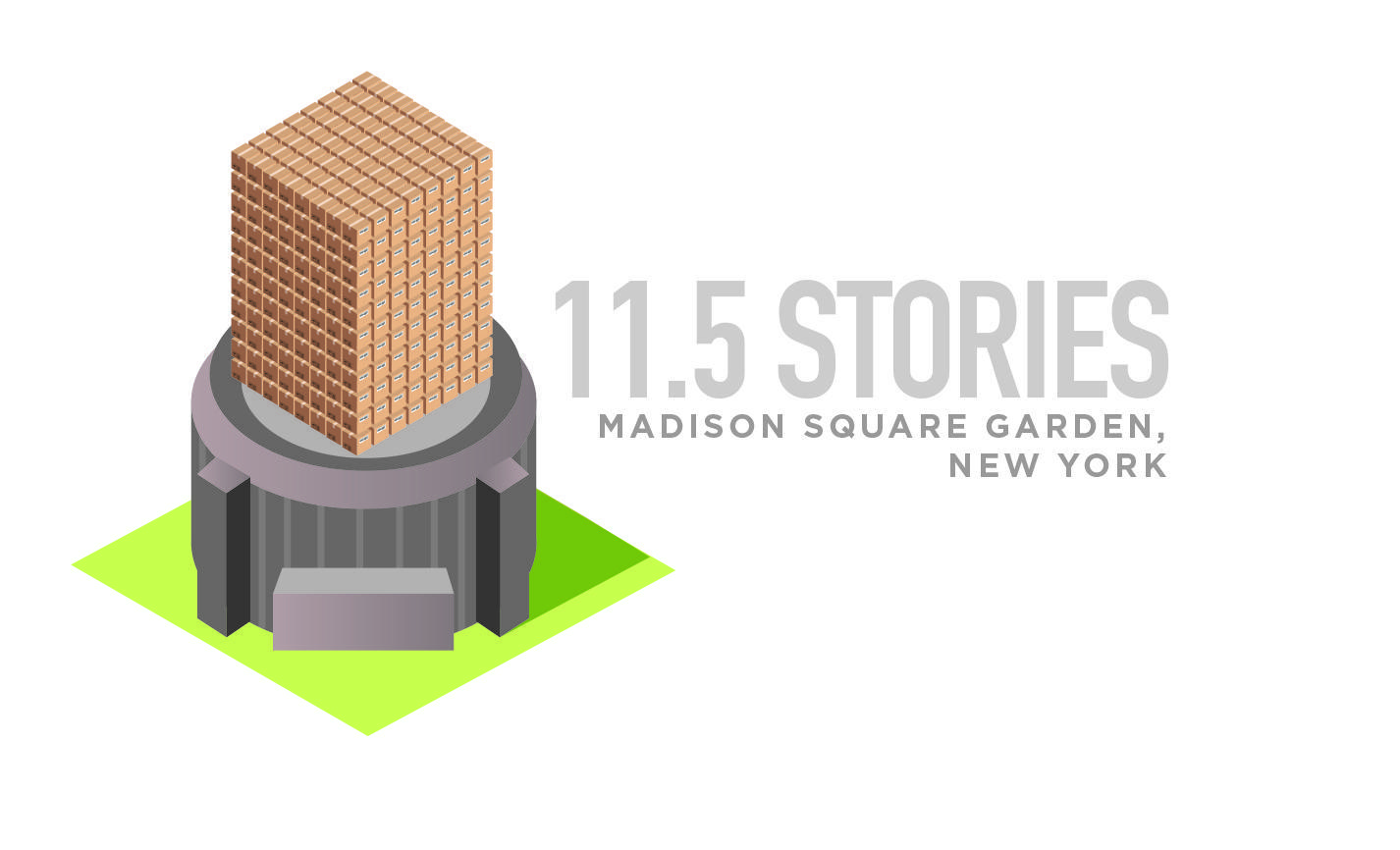 An image showing a 11.5-story tall stack of boxes filling Madison Square Garden, New York.
