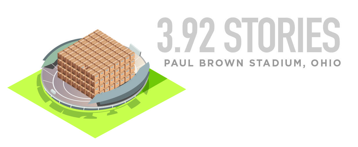 An image showing a nearly 4-story tall stack of boxes filling Paul Brown Stadium in Ohio.