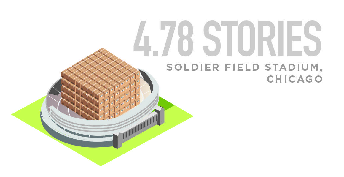 An image showing a nearly 5-story tall stack of boxes filling Soldier Field in Chicago.